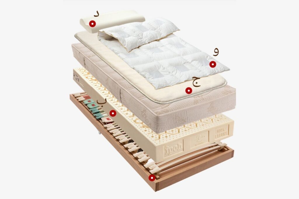 IPOH System by Creative Closets: Better Sleep Starts Before You Close Your Eyes